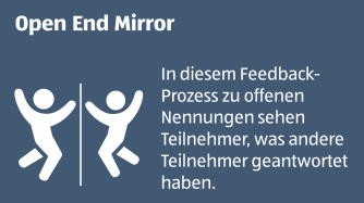 Open End Mirror